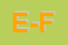 Logo di E-FORM