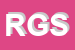 Logo di R G SRL