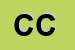 Logo di CAZZOLA e C (SNC)