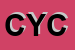 Logo di CYCLEDELIC (SRL)