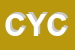 Logo di CYCLEDELIC (SRL)