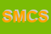 Logo di SAN MARCO COMMERCIALE SRL