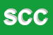 Logo di SAVOINI CARMELO e CSAS
