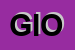 Logo di GIOVINI