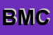 Logo di B M CONFEZIONI