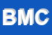 Logo di B M CONFEZIONI