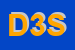 Logo di DEBO 3 SAS