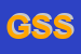 Logo di GD SERVICES SRL