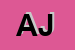 Logo di ALVA JULIO