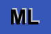 Logo di MASSIMO e LILLI