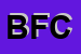 Logo di BRUNAZZI FRATELLI e C(SAS)