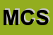 Logo di METALDI e C SRL