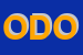 Logo di ODONTOBI (SRL)