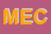 Logo di MECPAR (SRL)