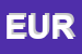 Logo di EUROTHERMA SRL