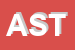 Logo di ASTRA (SRL)