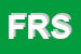 Logo di FLLI ROSSI SRL
