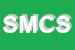 Logo di SPRING MACHINE CONTROL SNC