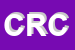 Logo di CAMPING ROSE e C SAS