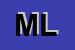 Logo di MUSARO-LUIGI