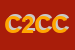 Logo di CREAZIONI 2 C DI CAFIERO CONCETTA