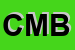 Logo di CMBC