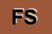 Logo di FTI SRL