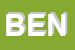Logo di BENASSI SNC