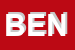 Logo di BENASSI (SNC)