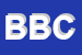 Logo di BUBBA BELLO CATERINA