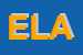 Logo di ELANPLAST