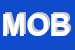 Logo di MOBILFRAMI SNC