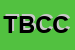 Logo di TOMAIFICIO BAROLI CESARE e C SNC