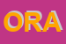Logo di ORADOC (SRL)