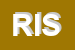 Logo di RIDERS IMPORT-EXPORT SRL