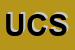 Logo di UNGARO e CAVALLITO SNC