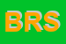 Logo di BREIL ReD SRL