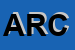 Logo di ARCOFER (SRL)