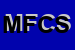 Logo di MORGANTI FERRUCCIO e C SNC