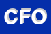 Logo di CARROZZERIA FRATELLI OTTINA (SNC)