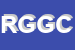 Logo di RUGA GIAN GIULIO e C SNC