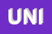 Logo di UNI SPA