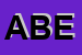 Logo di ABELLI