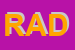 Logo di RADIOMANIA