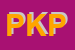 Logo di PINKDREAM DI KATIA PEROTTO