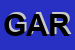 Logo di GAREF