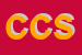 Logo di CURCI e C SRL