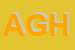 Logo di AGHINA (SNC)