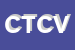Logo di CENTRO TIM CEAL DI VIZZARDELLI Ce C (SNC)