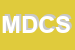 Logo di MC DATA e C SRL